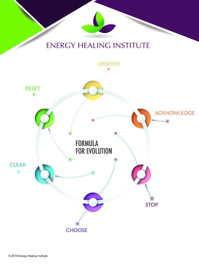 formula for evolution - energy healing 