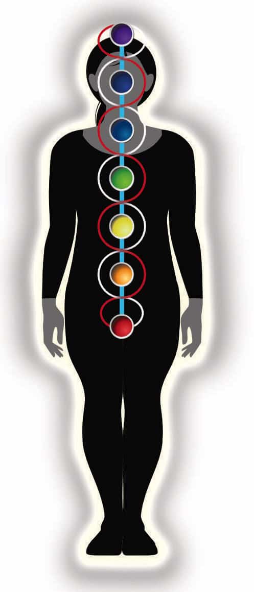 Illustration of the Etheric body - Chakras, aura & nadis